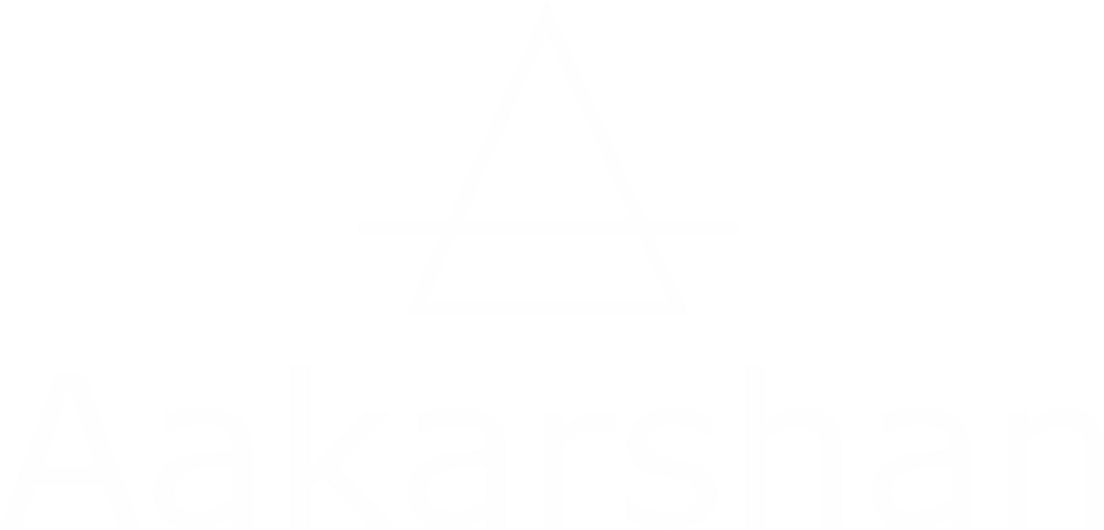 Aakarshan Gemstones P L